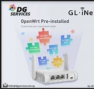 Image result for GL Inet AC1200 Wireless Travel Router