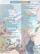 Image result for 31 Anime Day Challenge