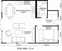 Image result for 30 Meters Building