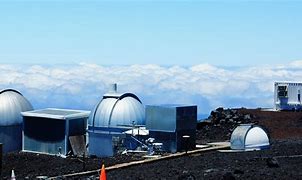 Image result for Mauna Loa Carbon Dioxide