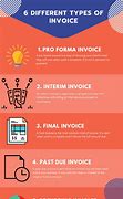 Image result for Create Your Own Invoice Template