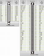 Image result for PCIe Pinout