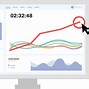 Image result for Activity Monitor INR