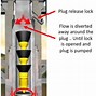 Image result for Well Liner Packer