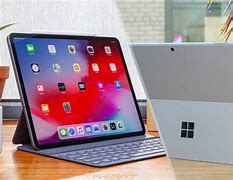 Image result for iPad Pro 12.9 Size Comparison