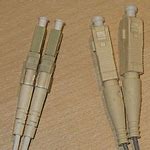Image result for Fiber Connector Adapters
