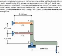 Image result for D-shaped Electric Switch Drive Pin