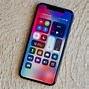 Image result for iPhone 8 Swipe