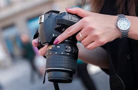 Image result for Panning Camera