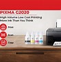 Image result for Pixma Canon G2020 Series Printer