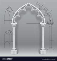 Image result for Gothic Arch Shape