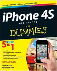 Image result for iPhone 4S Dummy