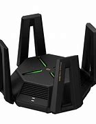Image result for Xiaomi Router