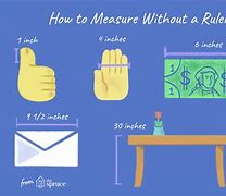 Image result for Metric to Inches