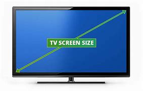 Image result for Measuring TV Screen Size