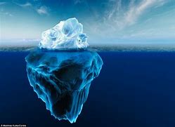 Image result for F45 Iceberg