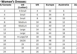 Image result for Plus Size Conversion Chart
