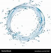 Image result for Circle Water Splash Vector Free