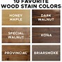Image result for Stain Lumber