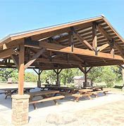 Image result for Truss Architecture