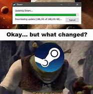Image result for Steam Download Year Meme