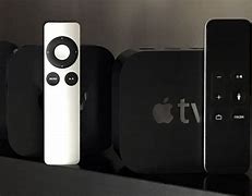 Image result for Apple TV's History