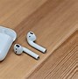 Image result for Airpodds BatteryType