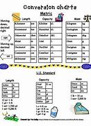 Image result for Metric to American Conversion Chart