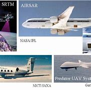 Image result for airsar