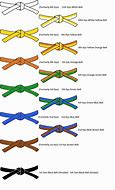 Image result for Judo Belt Ranks