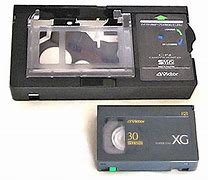 Image result for Square TV with VHS Player