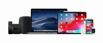 Image result for All Apple Devices PNG