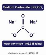Image result for Sodium Carbonate Structure