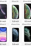Image result for iPhone XR and 11 Pro Compared