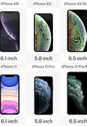 Image result for iPhone 11Pro Max and SE Inches