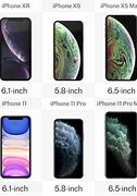 Image result for iPhone 11 Pro XR