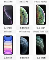 Image result for iPhone XS vs XR Screen Size