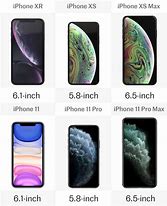 Image result for iPhone Screen Sizes Compared