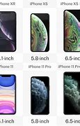Image result for iPhone XR and 11 Screens Interchangeable