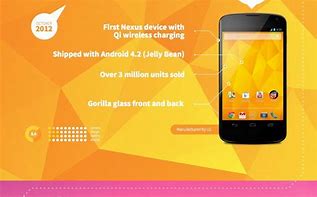 Image result for Nexus Smartphone