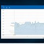 Image result for WiFi Signal Monitor