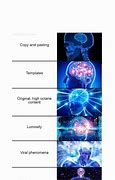 Image result for Crypto-Currency Brain Expanding Meme