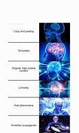 Image result for Expanding Brain Water Meme