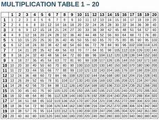 Free Printable Multiplication Table Chart 1 To 20 Template