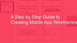 Image result for Mobile Wireframe Template