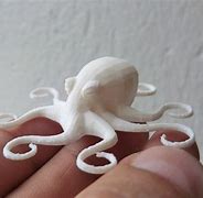 Image result for 3D Printed Works