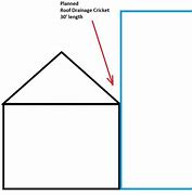 Image result for Cricket Roof Drainage
