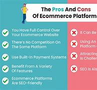 Image result for Global Marketplace Pros and Cons