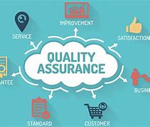 Image result for Quality Assurance Process Clip Art