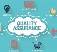 Image result for Importance of Quality Assurance